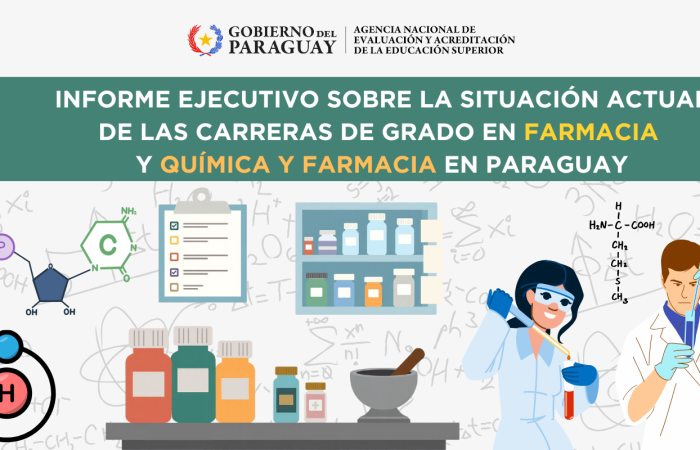 Informe sobre la situación actual de las carreras de grado en farmacia y química en paraguay