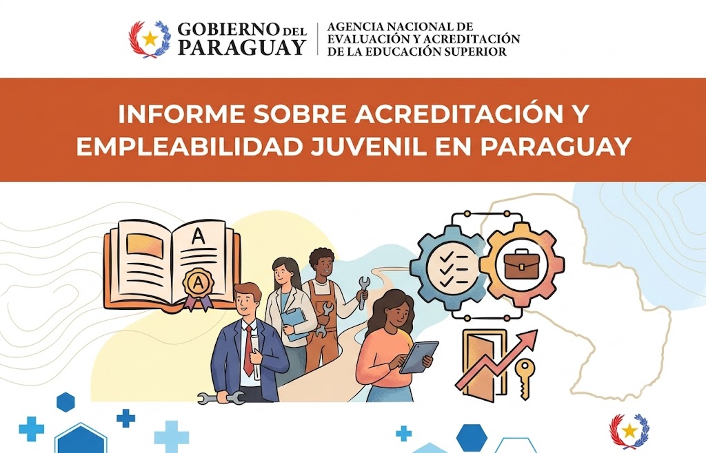 Acreditación y empleabilidad juvenil en Paraguay