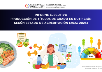 ANEAES PRESENTA ANÁLISIS SOBRE LA PRODUCCIÓN DE TÍTULOS DE GRADO EN NUTRICIÓN EN PARAGUAY